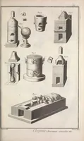 Picture 1 of 10 from Recueil de planches, sur les sciences, les arts libéraux, et les arts méchaniques : avec leur explication .. (1762), leaf 133