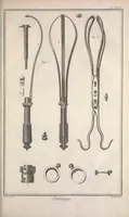 An illustration from Recueil de planches, sur les sciences, les arts libéraux, et les arts méchaniques : avec leur explication .. (1762)