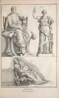 Picture 9 of 10 from Recueil de planches, sur les sciences, les arts libéraux, et les arts méchaniques : avec leur explication .. (1762), leaf 439