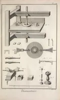 An illustration from Recueil de planches, sur les sciences, les arts libéraux, et les arts méchaniques : avec leur explication .. (1762)