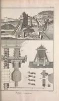 An illustration from Recueil de planches, sur les sciences, les arts libéraux, et les arts méchaniques : avec leur explication .. (1762)