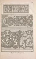 An illustration from Recueil de planches, sur les sciences, les arts libéraux, et les arts méchaniques : avec leur explication .. (1762)