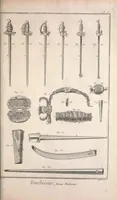 An illustration from Recueil de planches, sur les sciences, les arts libéraux, et les arts méchaniques : avec leur explication .. (1762)