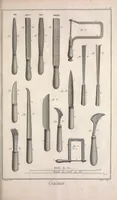 An illustration from Recueil de planches, sur les sciences, les arts libéraux, et les arts méchaniques : avec leur explication .. (1762)