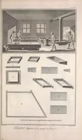 An illustration from Recueil de planches, sur les sciences, les arts libéraux, et les arts méchaniques : avec leur explication .. (1762)