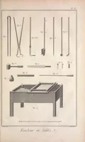 An illustration from Recueil de planches, sur les sciences, les arts libéraux, et les arts méchaniques : avec leur explication .. (1762)