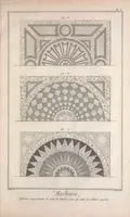 Picture 13 of 13 from Recueil de planches, sur les sciences, les arts libéraux, et les arts méchaniques : avec leur explication .. (1762), leaf 541