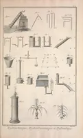 An illustration from Recueil de planches, sur les sciences, les arts libéraux, et les arts méchaniques : avec leur explication .. (1762)