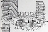 Picture 57 of 177 from Referendex : a manual of architectural specifications and construction information, catalogue announcements of manufacturers and dealers in building supplies. (1914), leaf 140
