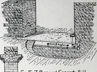 Picture 61 of 177 from Referendex : a manual of architectural specifications and construction information, catalogue announcements of manufacturers and dealers in building supplies. (1914), leaf 141
