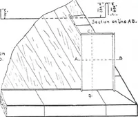 Picture 62 of 177 from Referendex : a manual of architectural specifications and construction information, catalogue announcements of manufacturers and dealers in building supplies. (1914), leaf 141
