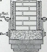 An illustration from Referendex : a manual of architectural specifications and construction information, catalogue announcements of manufacturers and dealers in building supplies. (1914)