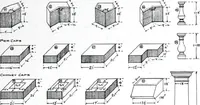 An illustration from Referendex : a manual of architectural specifications and construction information, catalogue announcements of manufacturers and dealers in building supplies. (1914)