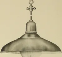 An illustration from Reflectors and fixtures for industrial lighting. (1912)