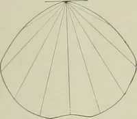 An illustration from Reflectors and fixtures for industrial lighting. (1912)