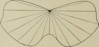 An illustration from Reflectors and fixtures for industrial lighting. (1912)