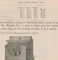 An illustration from Refrigerators and food perservation in foreign countries (1890)
