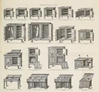 Picture 5 of 8 from Refrigerators and food perservation in foreign countries (1890), leaf 137
