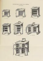 Picture 6 of 8 from Refrigerators and food perservation in foreign countries (1890), leaf 155