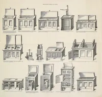Picture 8 of 8 from Refrigerators and food perservation in foreign countries (1890), leaf 181