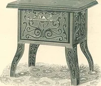 An illustration from Reliable gas stoves and ranges (1905)