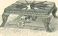 An illustration from Reliable gas stoves and ranges (1905)