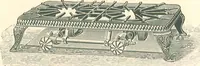 An illustration from Reliable gas stoves and ranges (1905)