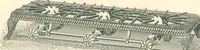 An illustration from Reliable gas stoves and ranges (1905)