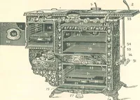 An illustration from Reliable gas stoves and ranges (1905)