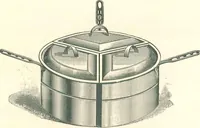 An illustration from Reliable gas stoves and ranges (1905)
