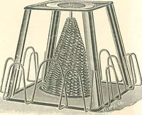 An illustration from Reliable gas stoves and ranges (1905)