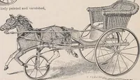 An illustration from Review of spring and summer goods, 1911 (1911)