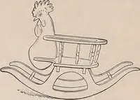 An illustration from Review of spring and summer goods, 1911 (1911)