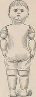 An illustration from Review of spring and summer goods, 1911 (1911)