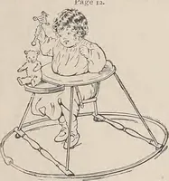 Picture 36 of 322 from Review of spring and summer goods, 1911 (1911), leaf 11