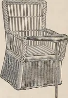 An illustration from Review of spring and summer goods, 1911 (1911)