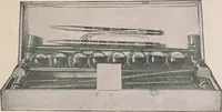 An illustration from Review of spring and summer goods, 1911 (1911)