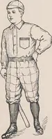An illustration from Review of spring and summer goods, 1911 (1911)
