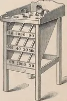 Picture 107 of 322 from Review of spring and summer goods, 1911 (1911), leaf 19