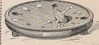 Picture 112 of 322 from Review of spring and summer goods, 1911 (1911), leaf 20