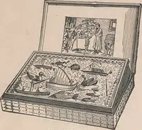 Picture 125 of 322 from Review of spring and summer goods, 1911 (1911), leaf 23
