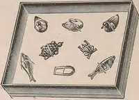 Picture 127 of 322 from Review of spring and summer goods, 1911 (1911), leaf 23