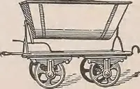 An illustration from Review of spring and summer goods, 1911 (1911)