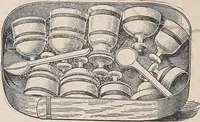 Picture 153 of 322 from Review of spring and summer goods, 1911 (1911), leaf 26