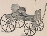 Picture 167 of 322 from Review of spring and summer goods, 1911 (1911), leaf 29