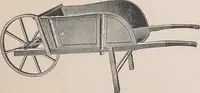 An illustration from Review of spring and summer goods, 1911 (1911)