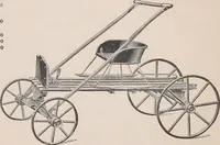 Picture 171 of 322 from Review of spring and summer goods, 1911 (1911), leaf 29