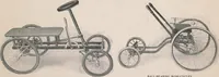 An illustration from Review of spring and summer goods, 1911 (1911)