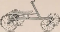 An illustration from Review of spring and summer goods, 1911 (1911)