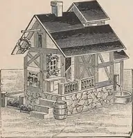 Picture 192 of 322 from Review of spring and summer goods, 1911 (1911), leaf 33
